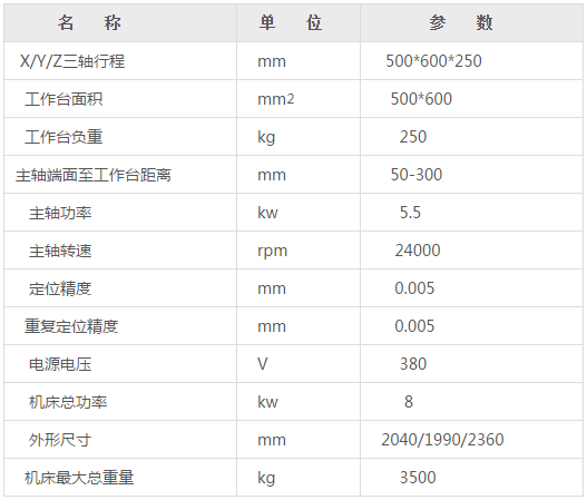 刀庫雕銑機參數