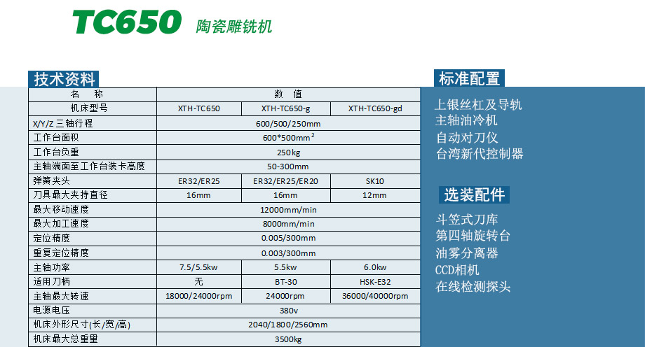 陶瓷雕銑機參數(shù)