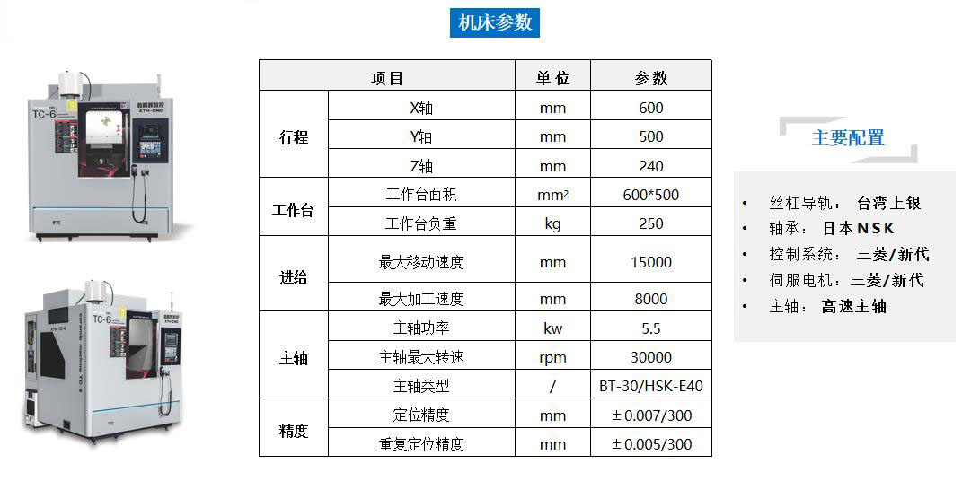 陶瓷加工中心 陶瓷加工中心