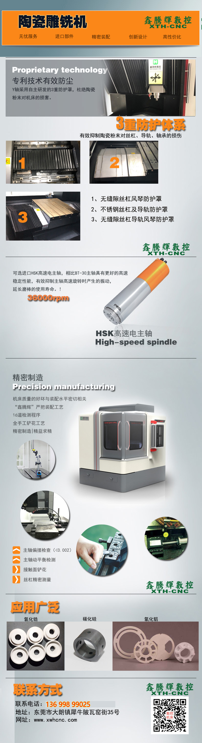 1692933603571928.jpg 陶瓷雕銑機介紹.jpg